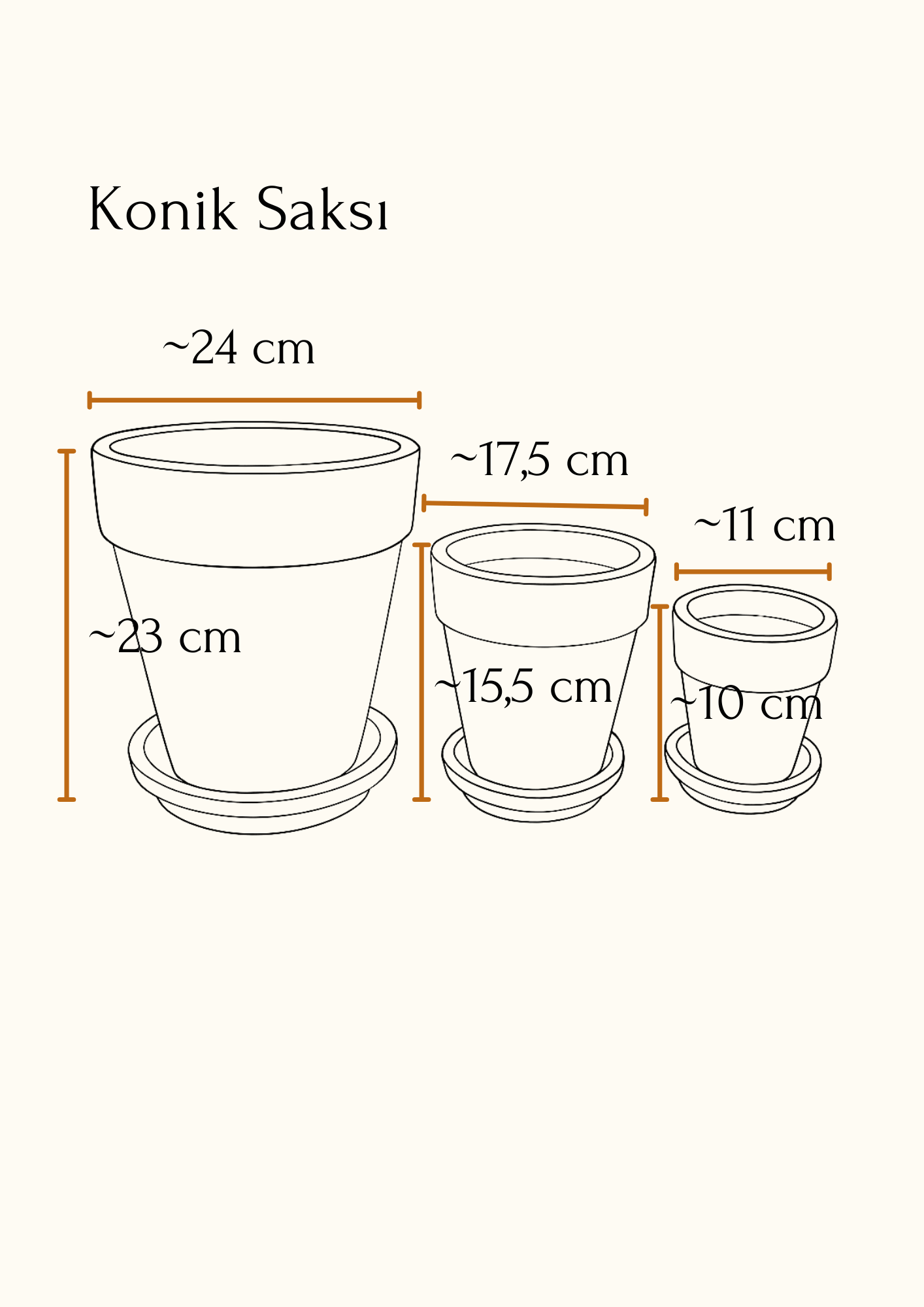 Konischer Blumentopf + Teller aus Terrakotta • Wellen